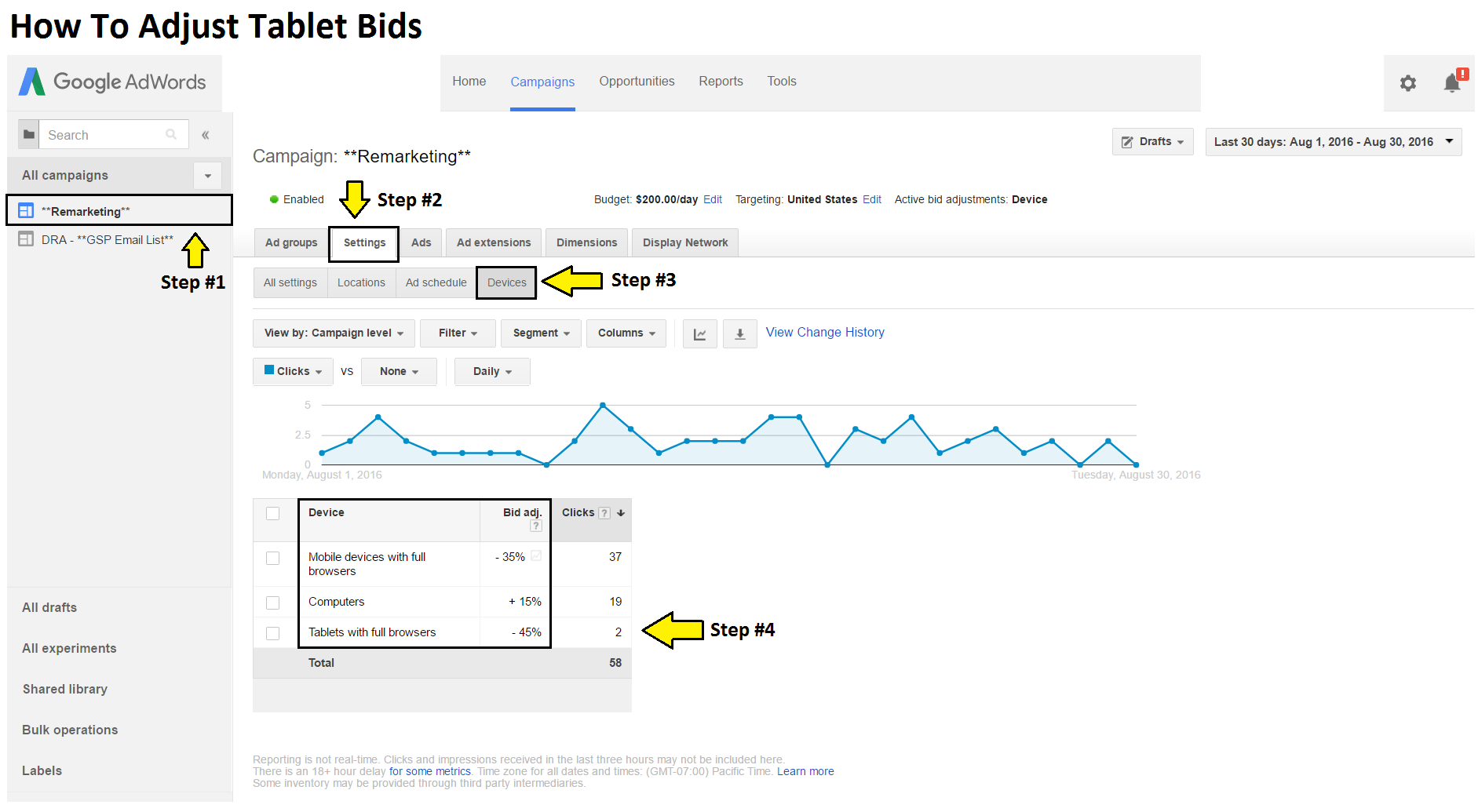 How To Adjust Tablet Bids