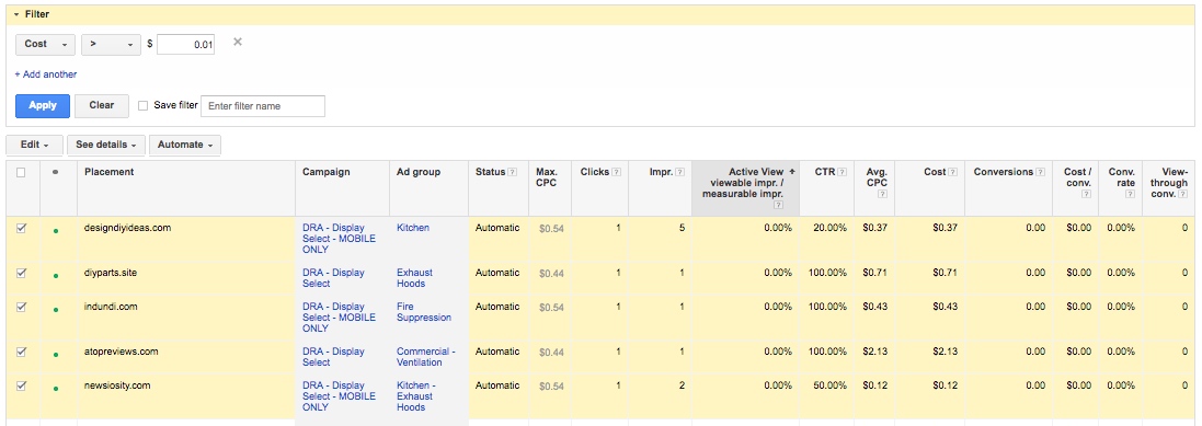 Not all publishers make their ads viewable to traffic.