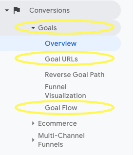 Conversions Screen Shot